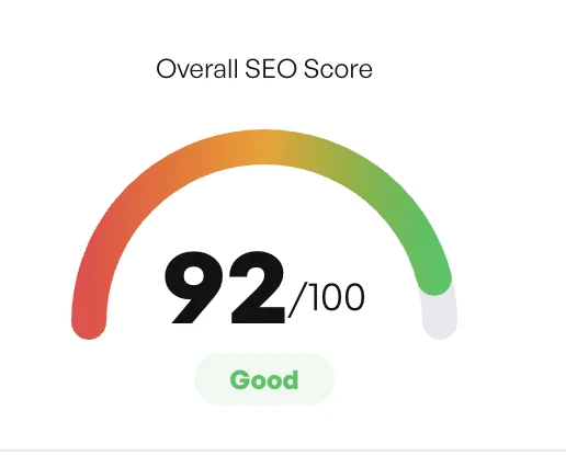 Overall SEO score gauge showing 92 out of 100, rated Good